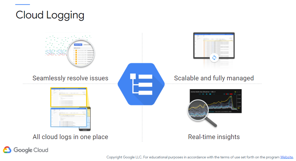 Google Cloud Logging