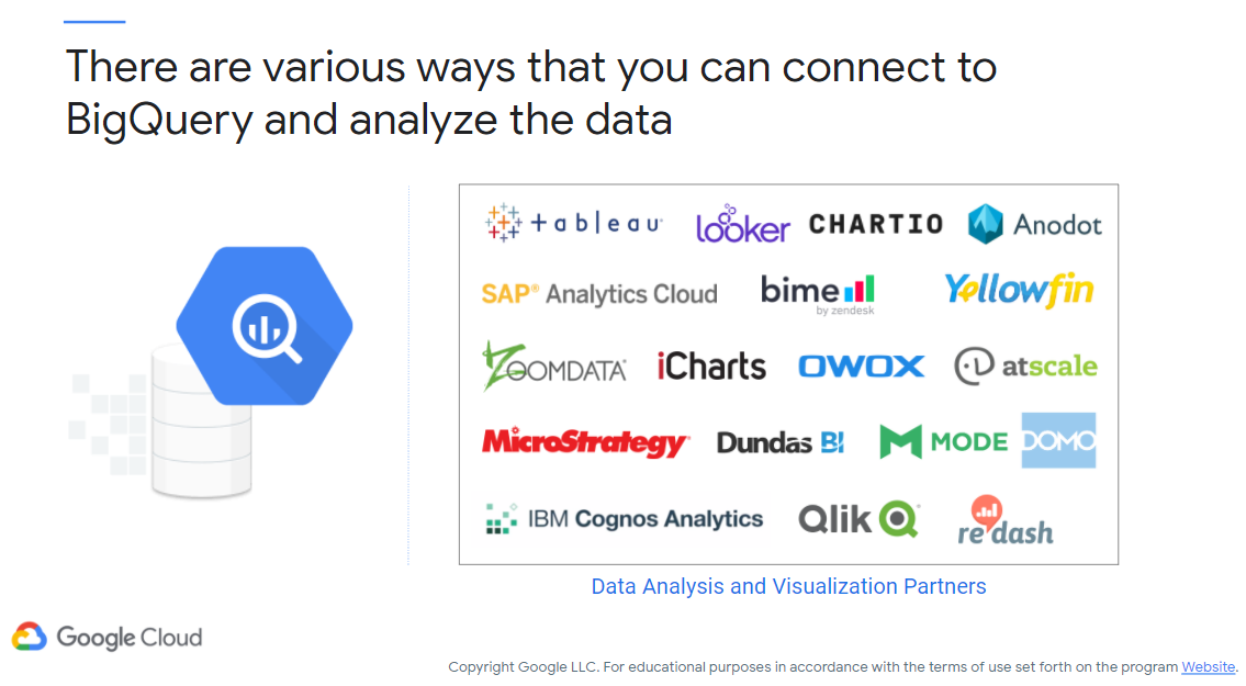 BigQuery Partners