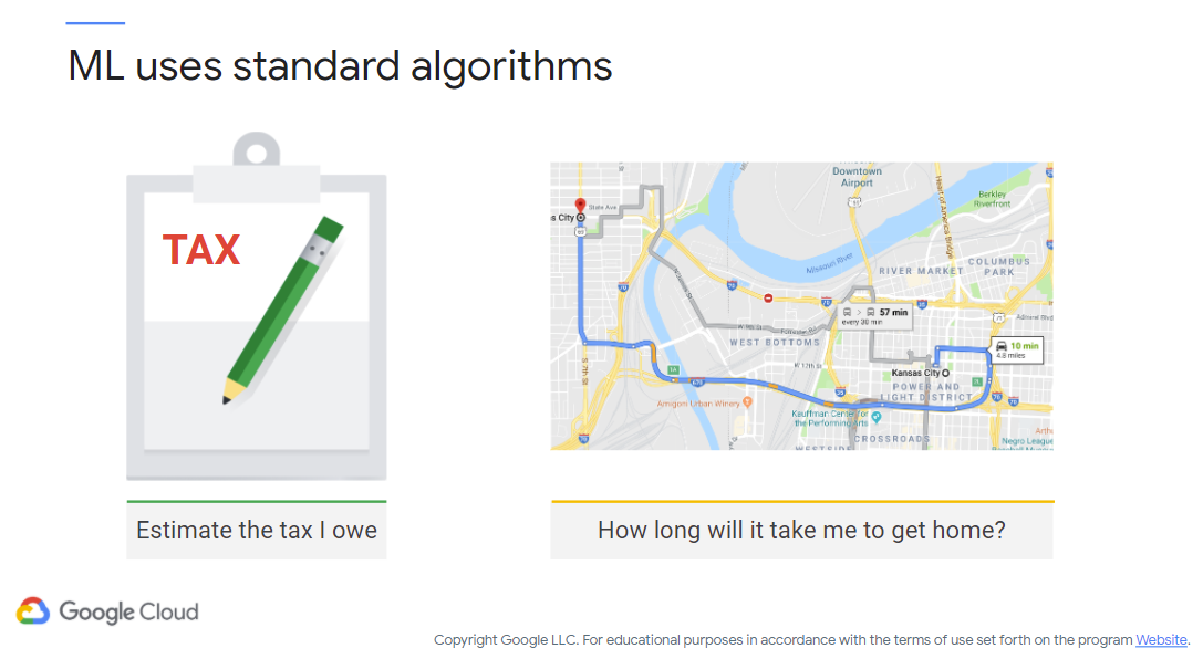 ML Examples