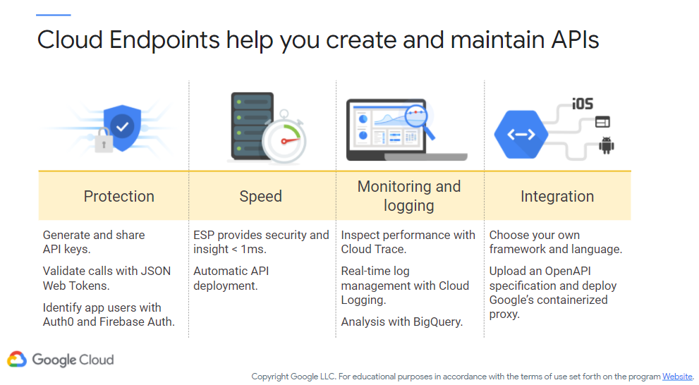 Cloud Endpoints help you create and maintain APIs