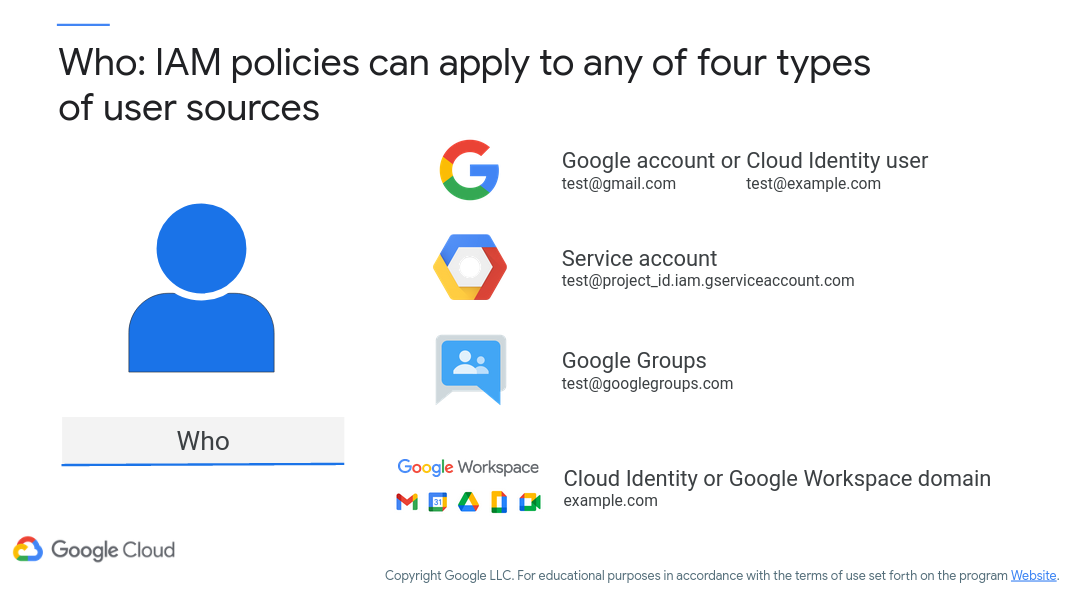 Google Cloud "Who"